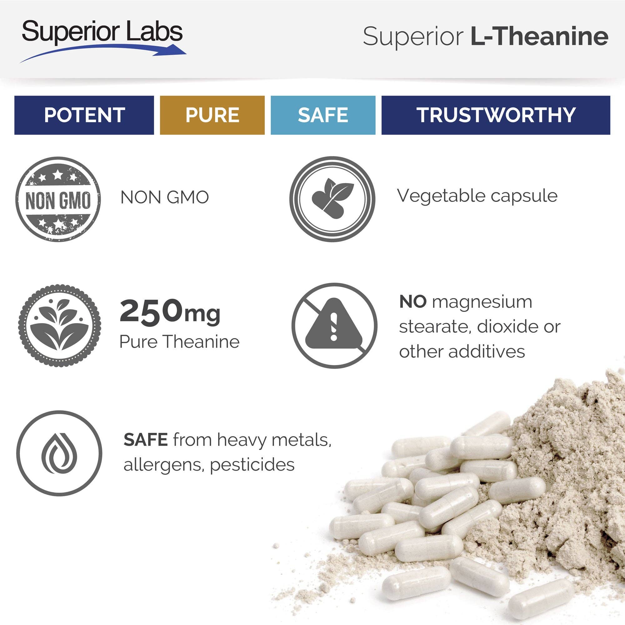 Superior Labs - Wholesale Oral Supplement/Vitamin - L-Theanine3