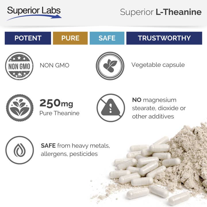 Superior Labs - Wholesale Oral Supplement/Vitamin - L-Theanine3