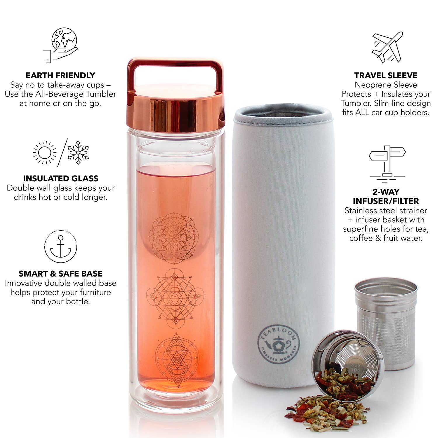 Teabloom - Wholesale Insulated Mug/Tumbler - Teabloom All-purpose Beverage Tumbler   15 Oz / 450 ml3