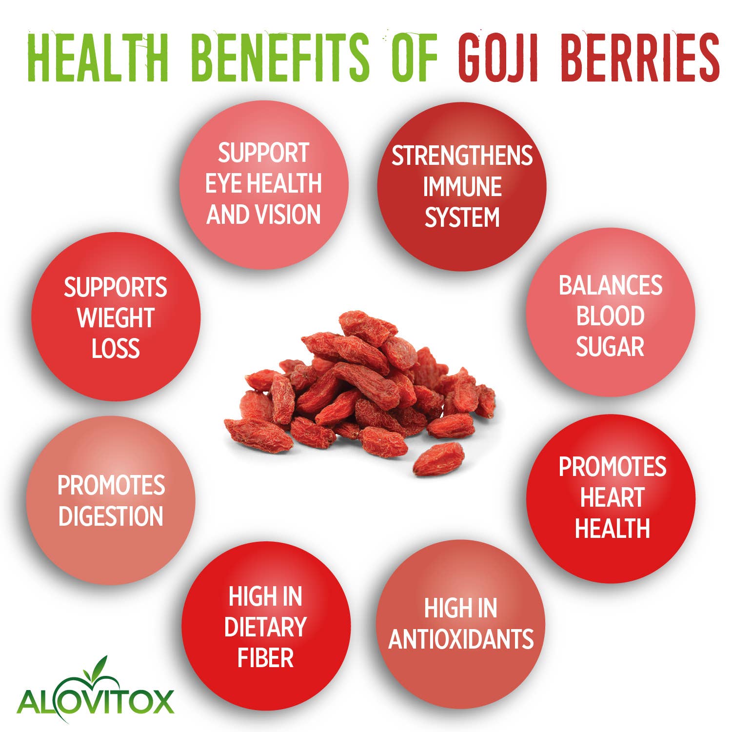 Alovitox - Wholesale Dried/Dehydrated Fruit - Certified Organic Goji Berries3