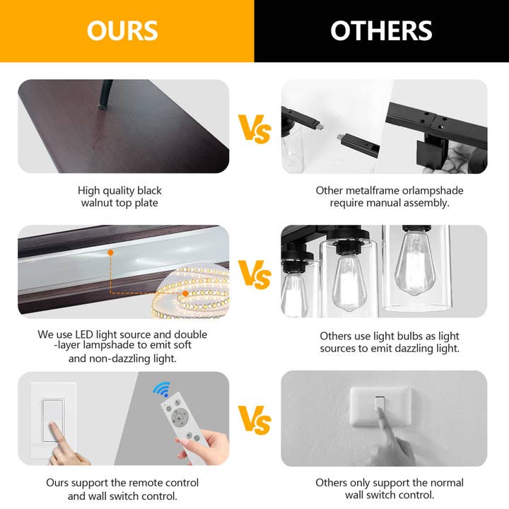 39F Inc. - Vente Lustre/Suspension - Suspension LED moderne en noyer de 51" lampe suspendue réglable9