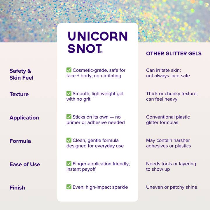 Unicorn Snot | Glitter Beauty - Venta al por mayor Purpurina para el cuerpo - Gel de Purpurina Original | Disco-Plata | Purpurina Corporal | Brillo15