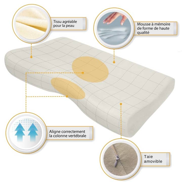 Inphysio - Wholesale Bedding Pillow - Oreiller Cervical Ergonomique Orthopédique | CONFORT PLUS3