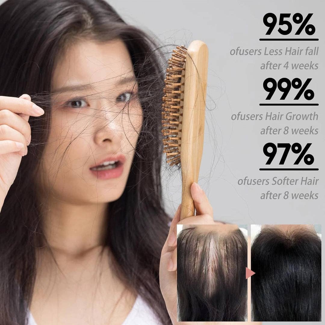 SlimSpa The Body Care Specialists - Wholesale Hair Thinning/Loss Treatment - AMD HAIR CAPILAR LOTION (2 Vials x 15 ml ea)4