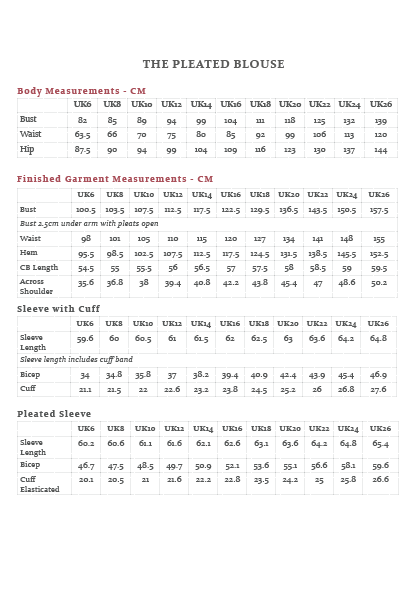 The Avid Seamstress LTD – wholesale Sömnadskit – Nytt - Mönster för veckad blus9