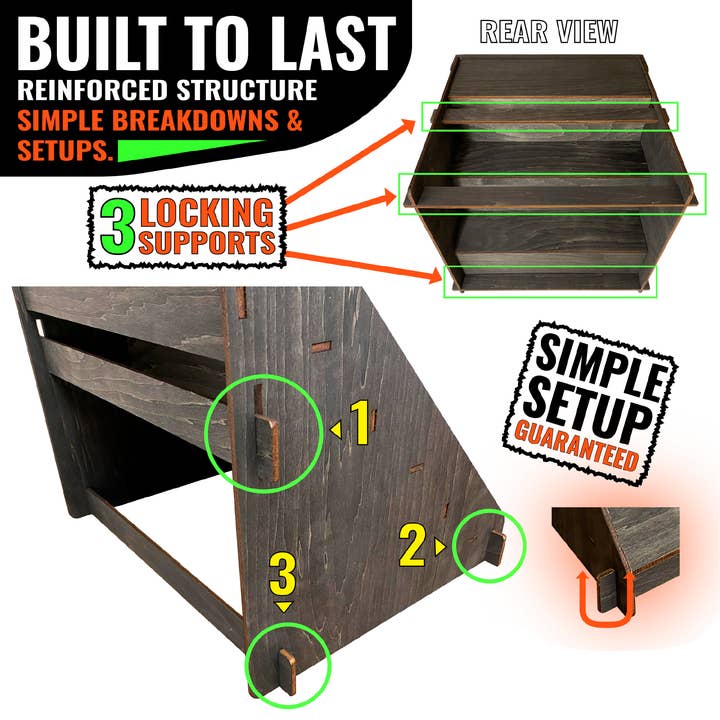 Torched Displays - Wholesale Retailer Display Stand/Case - 3 Step Riser Display Stand for Soaps, Candles and Tumblers13