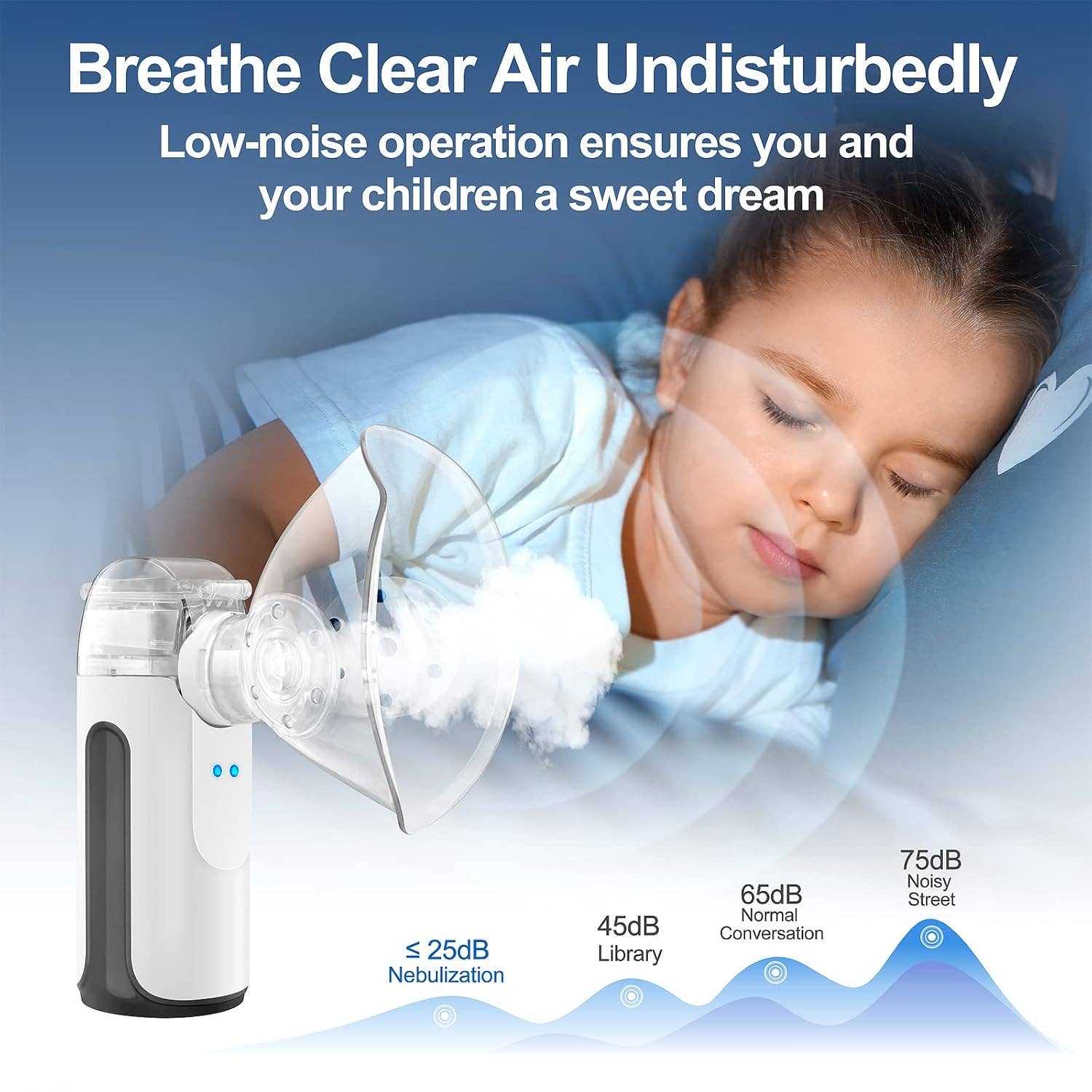 VIGOR - Wholesale Aromatherapy Inhaler - Handheld Nebulizer for Travel and Household Use with 1 Set1
