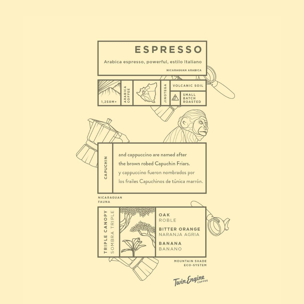 Twin Engine Coffee - Wholesale Coffee Beans - Espresso From the Source Organic Fair (2.2 lb)  Whole COFFEE3