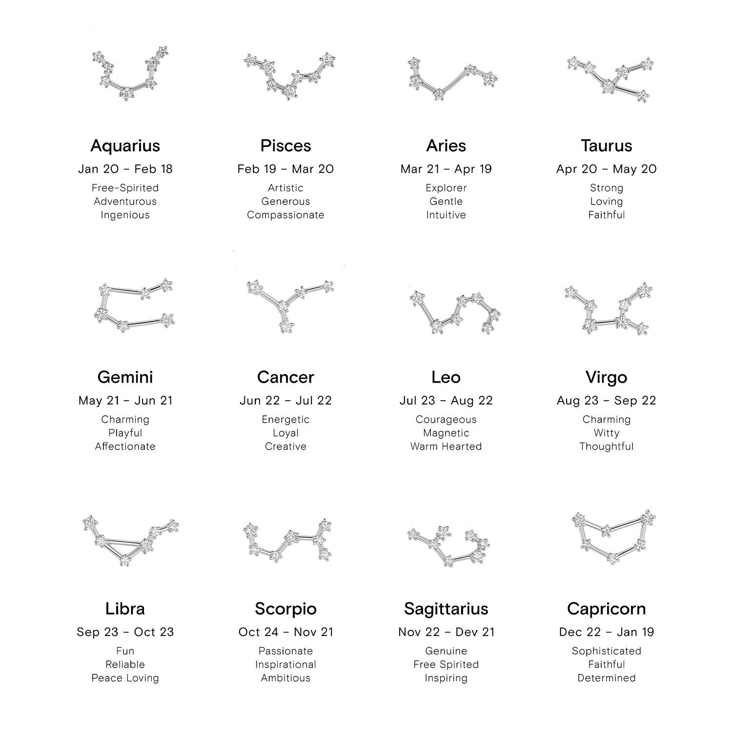 Bearfruit Jewelry - Wholesale Pendant/Charm Necklace - Constellation Necklace 227