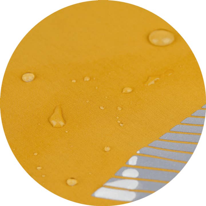 Wildebeest - Wholesale Pet Raincoat - Dog - All Weather Dog Jacket | Waterproof Dog Rain Coat | Fleece4