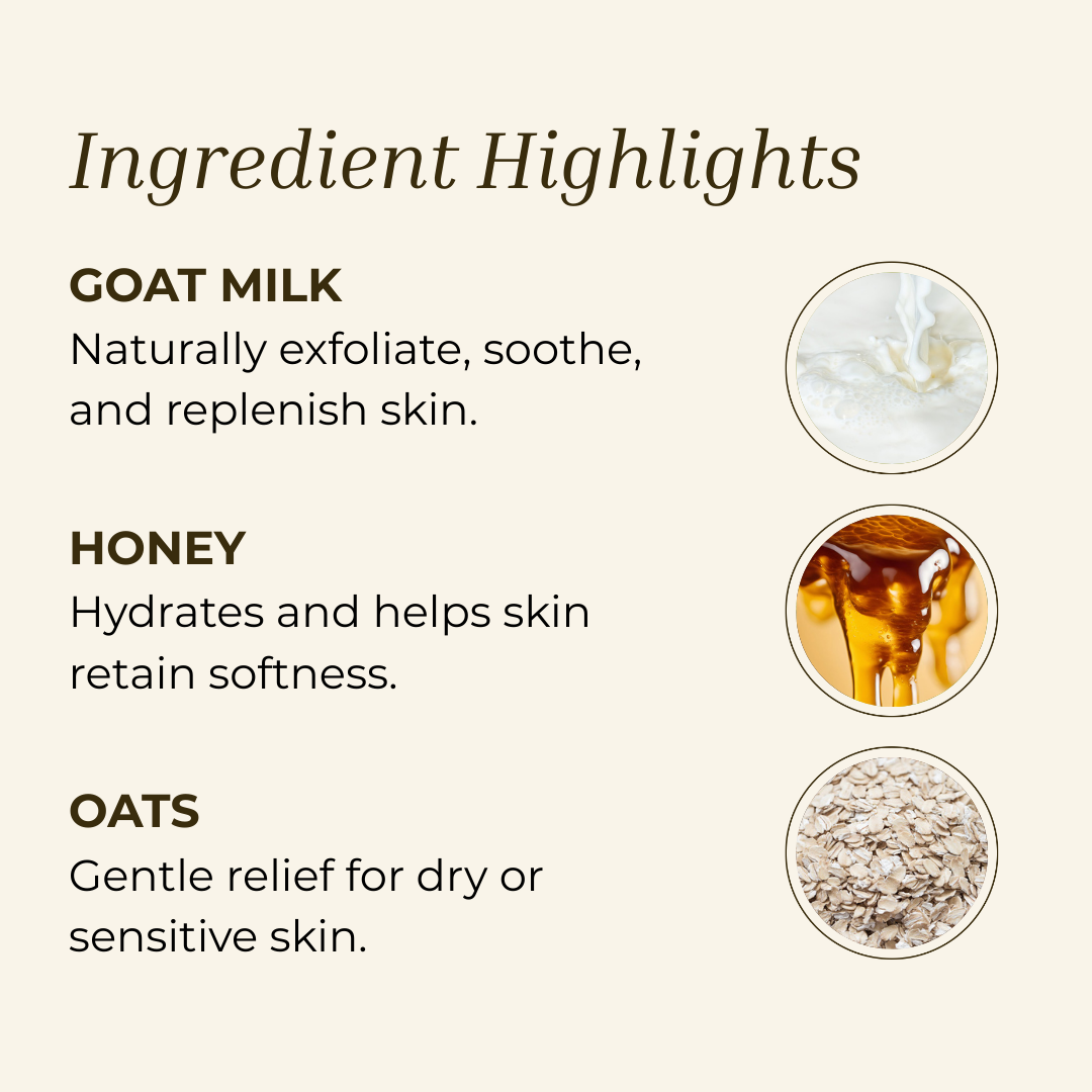 Hudson Valley Skin Care - Wholesale Body Cream/Lotion - Lavender Geranium Goat-to Body Lotion2