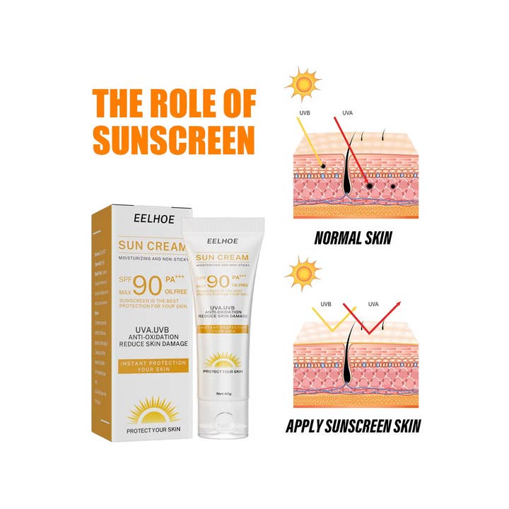 Cap Zone - Wholesale Sunscreen - SPF 90 Oil-Free Clear Facial Sunscreen
