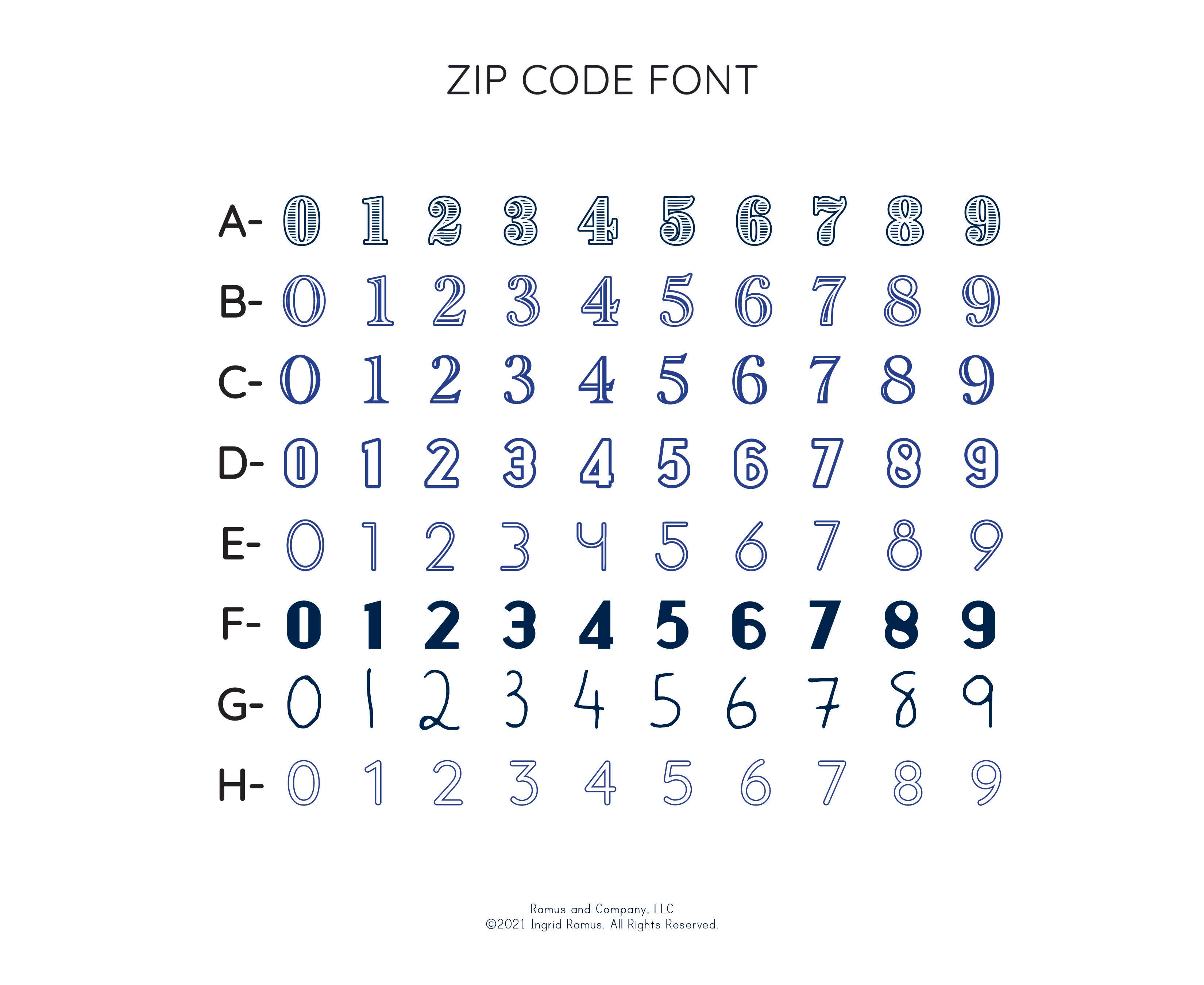 Ramus & Co. – wholesale Anteckningsblock – ANPASSAD NOTEPAD Ikon + Postnummer + Stad5