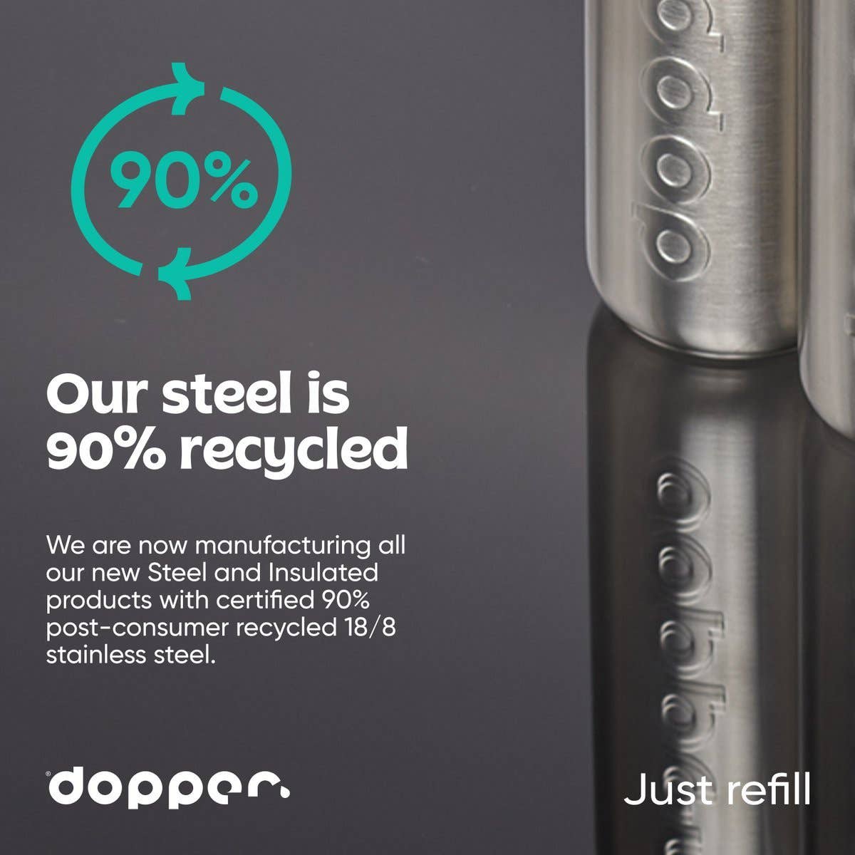 Dopper - Wholesale Water Bottle - Dopper Steel Reusable Water Bottle 800ml7