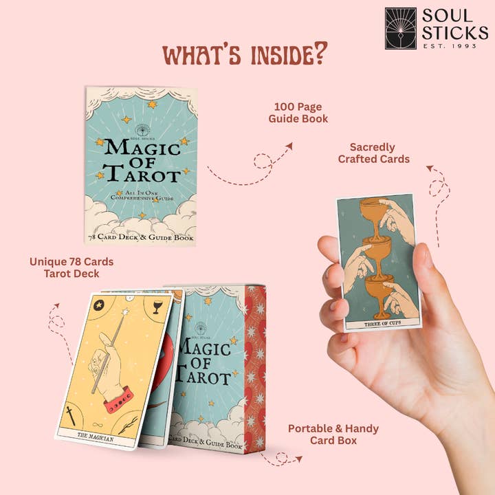 Designs by Deekay Inc. - Wholesale Tarot Cards - Magic of Tarot Tarot Card Deck3