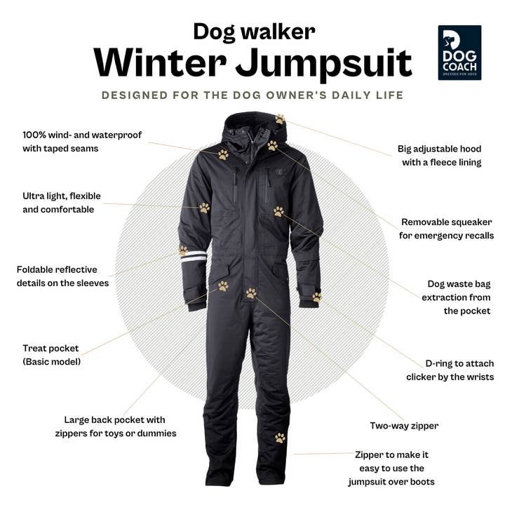 DogCoach - Venta al por mayor Peto - Unisex - Mono deportivo DogCoach 2.0 diseñado por Felix Smith3