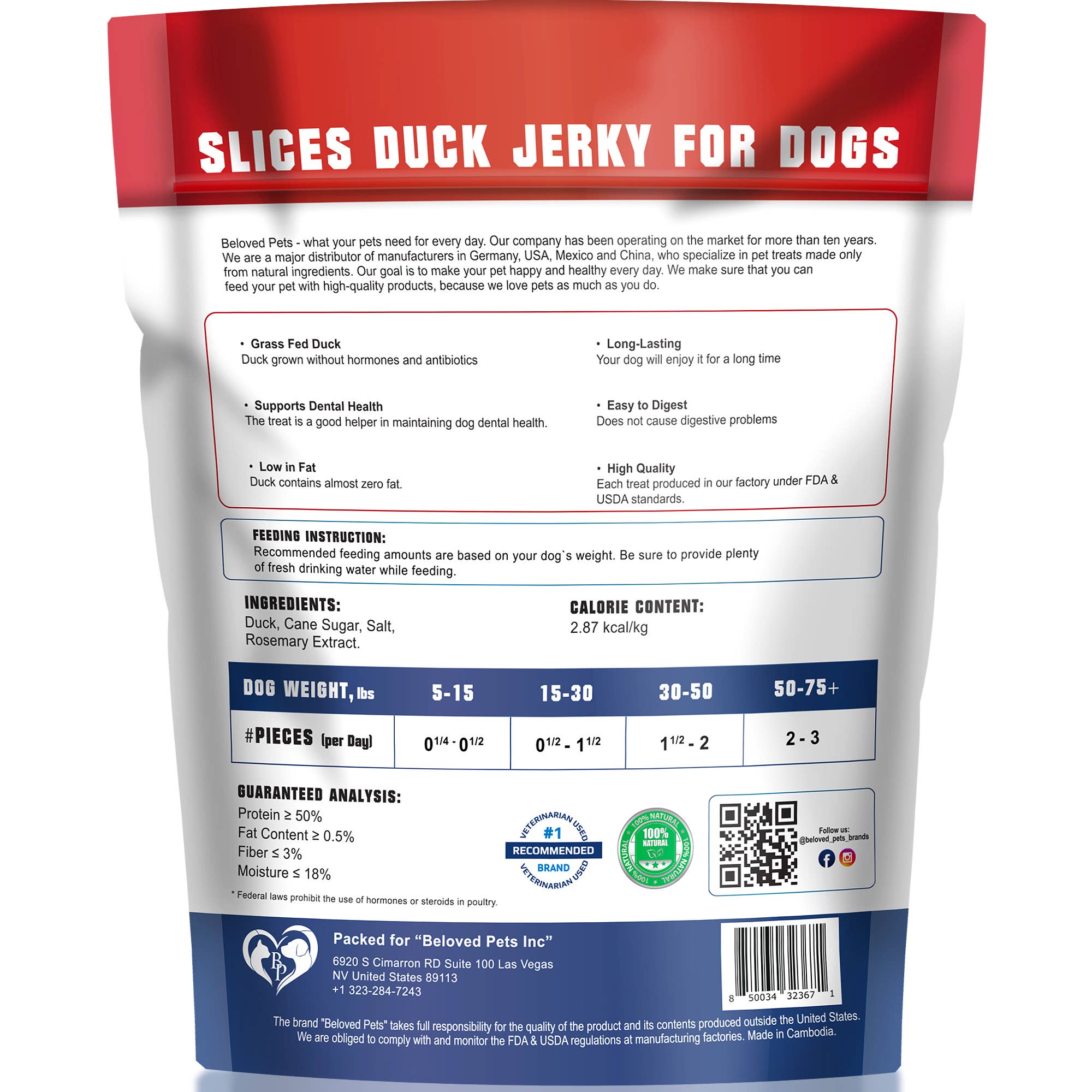 Beloved Pets - Wholesale Pet Treats - Dog - Duck Jerky Dog Treats - Human Grade Pet Snacks - Natural1