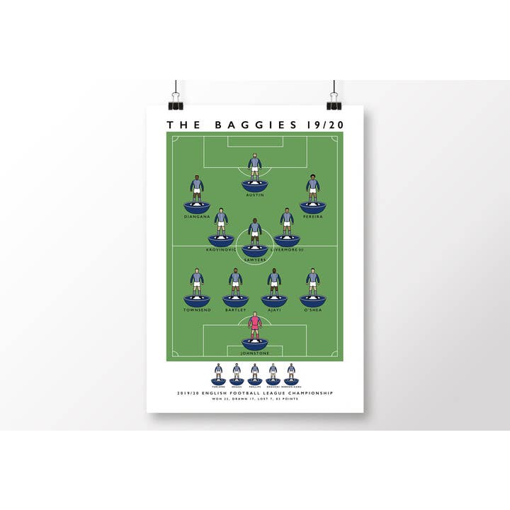 West Bromwich Albion - The Baggies 19/20 Poster for wholesale by Matthew J I Wood Design & Illustration
