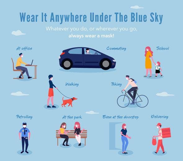 Norms – wholesale Protective face mask/shield – Dragon Fly Triple Layer Protection Face Mask - Pack of 27