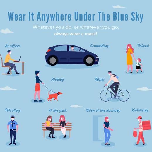 Norms – wholesale Protective face mask/shield – Dragon Fly Triple Layer Protection Face Mask - Pack of 27