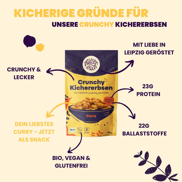 Hülsenreich - Wholesale Nuts - Crunchy Chickpea Curry1