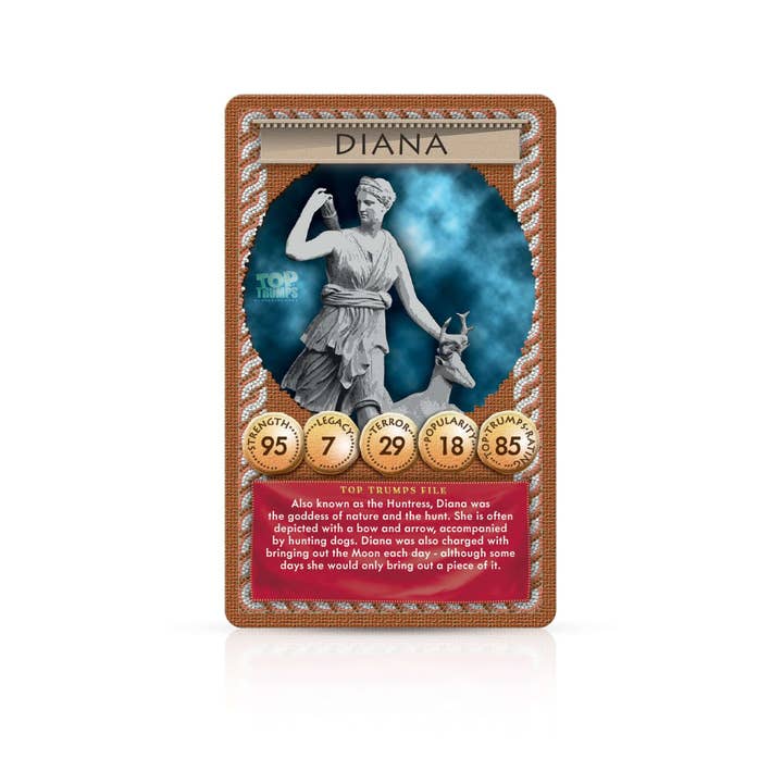 Top Trumps USA, Inc. - Wholesale Card Game - Ancient Rome Gods & Emperors Top Trumps Card Game3
