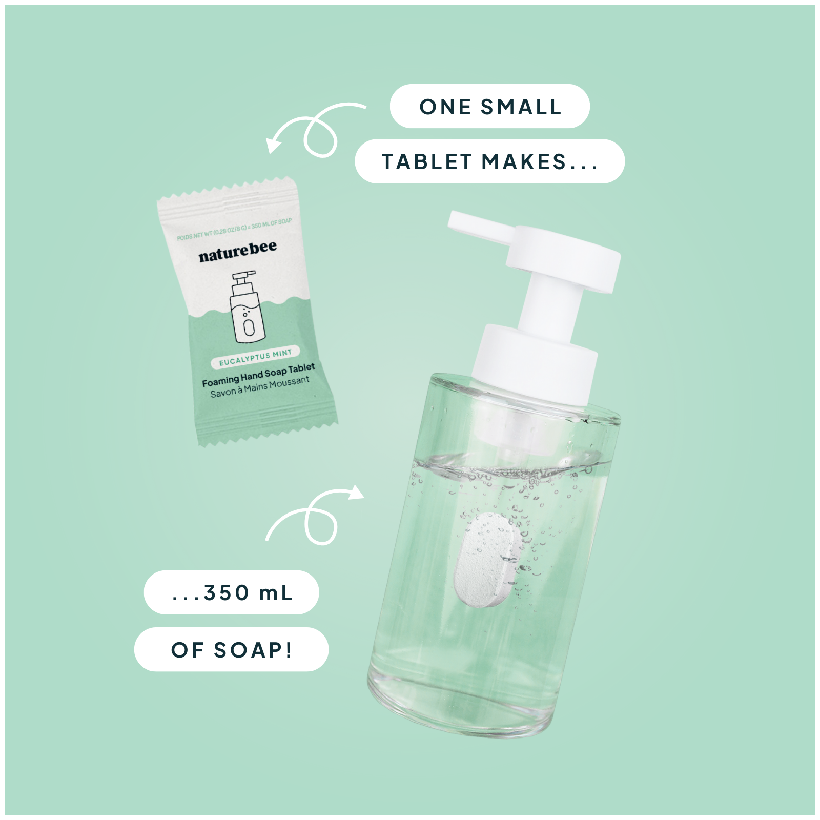 NATURE BEE - Wholesale Hand Soap/Wash - Eucalyptus Mint Concentrated Foaming Hand Soap Tablet Single3