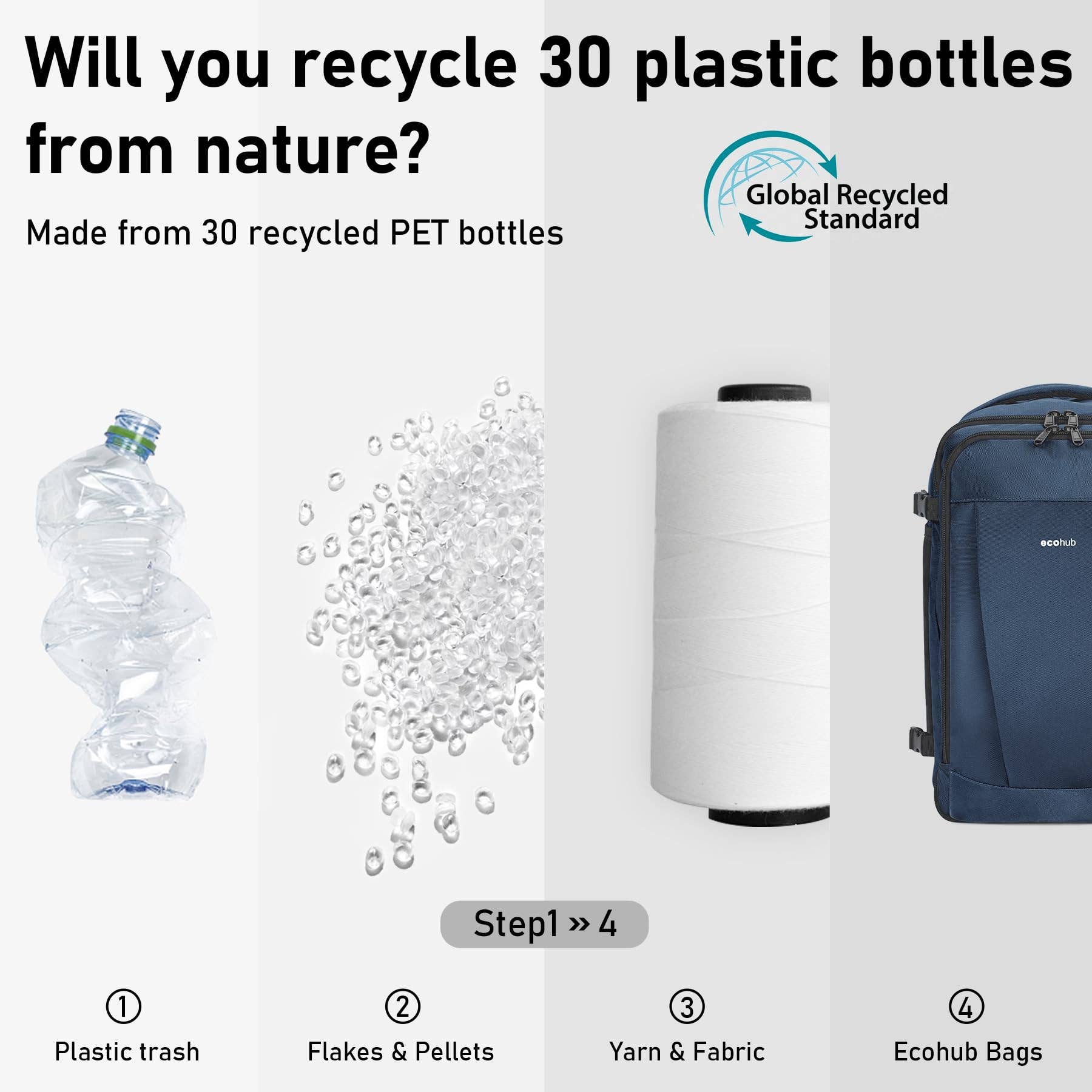 wandf - Wholesale Backpack - Unisex - 20L Underseat 13 Pockets Carry on Travel Bag with USB Port22