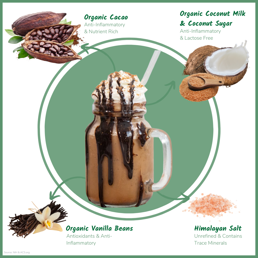 Bare Life - Wholesale Hot Cocoa Mix/Kit - Dairy Free & Vegan Frozen Hot Cocoa Mix, Gourmet Frappe6