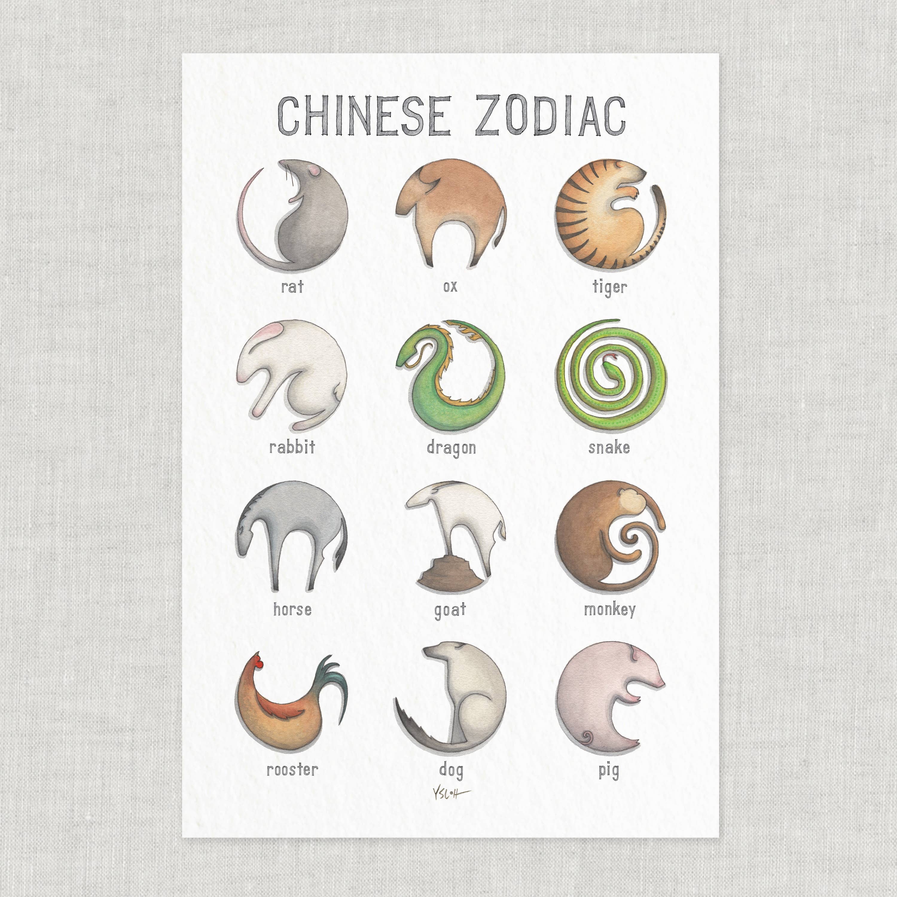 Yeesan Loh - Wholesale Poster - Poster / Chinese Zodiac2