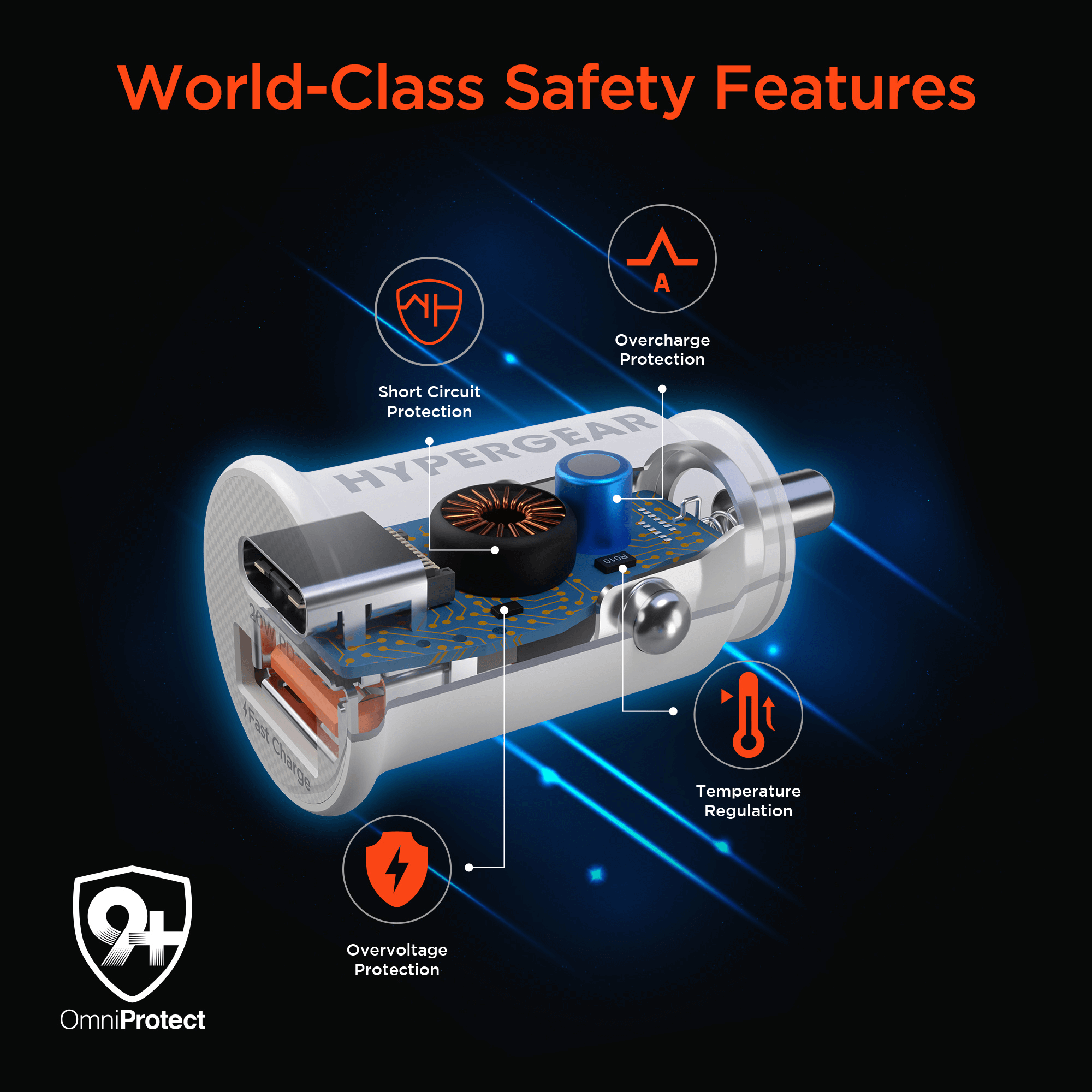 JupiterGear Home - Wholesale Portable Charger - HyperGear Mini 20W USB-C PD + 18W USB Fast Car Charger11