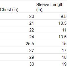 HAHA MAMA Clothing - Wholesale T-Shirt - Kids - Raglan Baseball Tee Yellow- Child