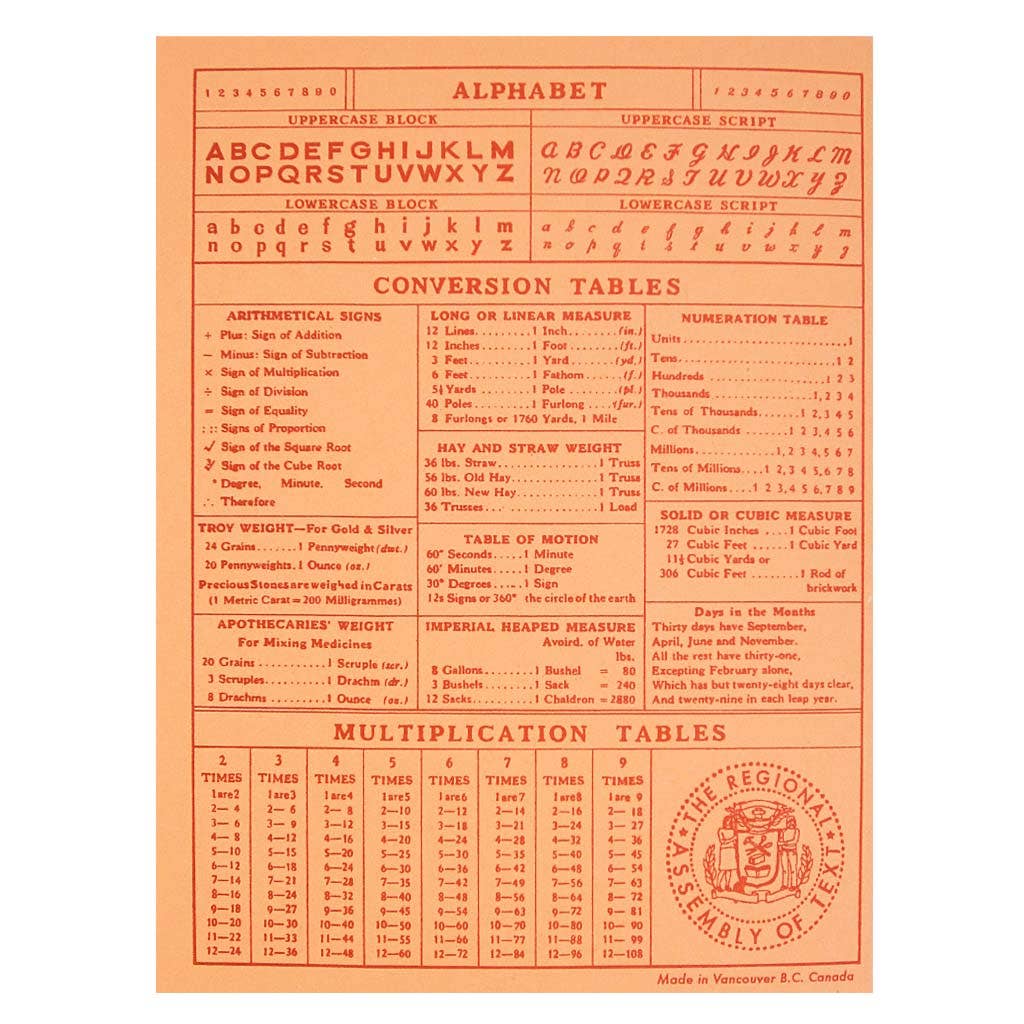 The Regional Assembly of Text – Großhandel Notizbücher – Matters of Importance Notizbuch1