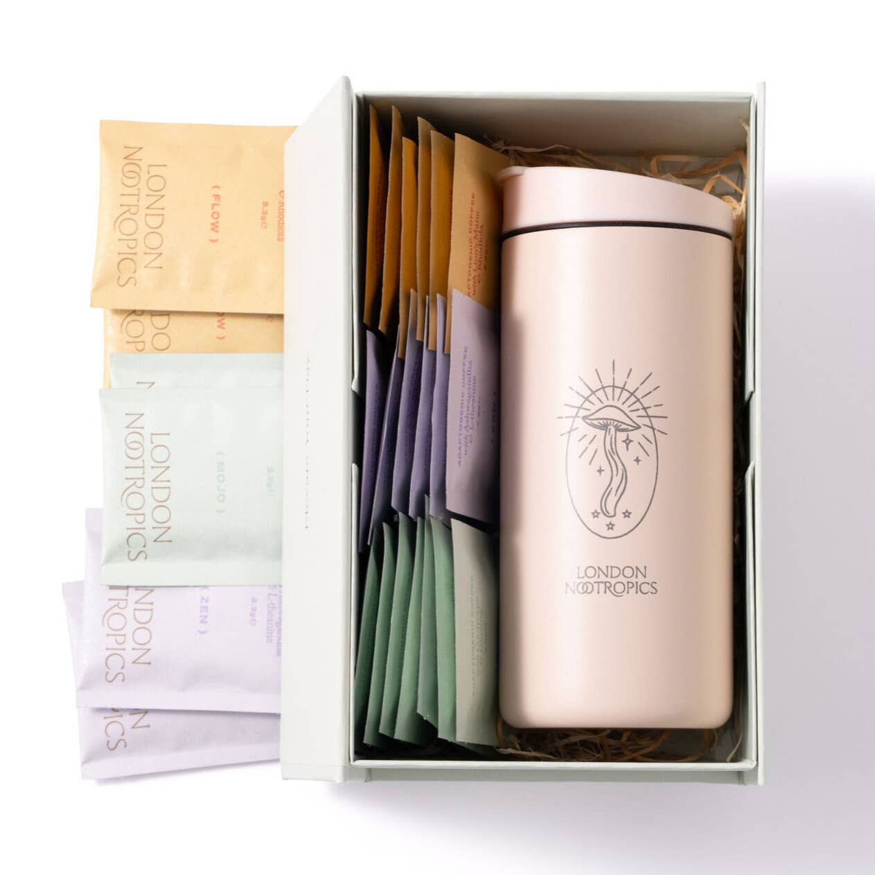 London Nootropics – wholesale Gift box – London Nootropics Gift Box with Travel Coffee Cup2