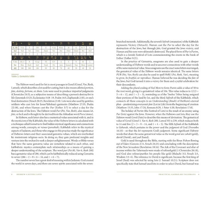 Cardshouse - Wholesale Religion - Hebrew Casting Lots Book Schiffer Publishing2