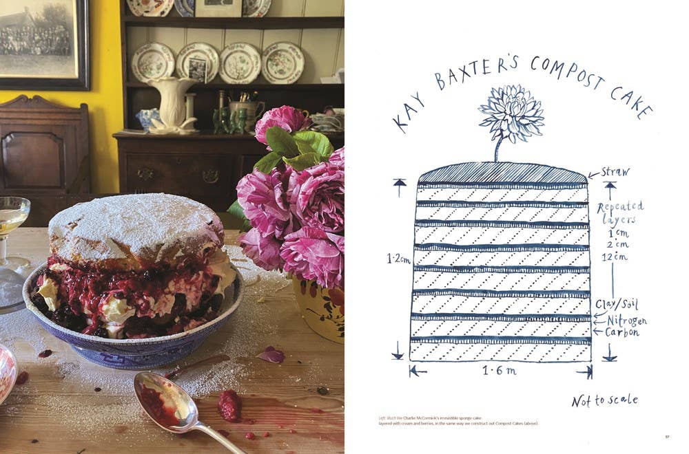 W. W. Norton - Wholesale Home & Garden - Soil to Table: Recipes for Healthy Soil and Food3