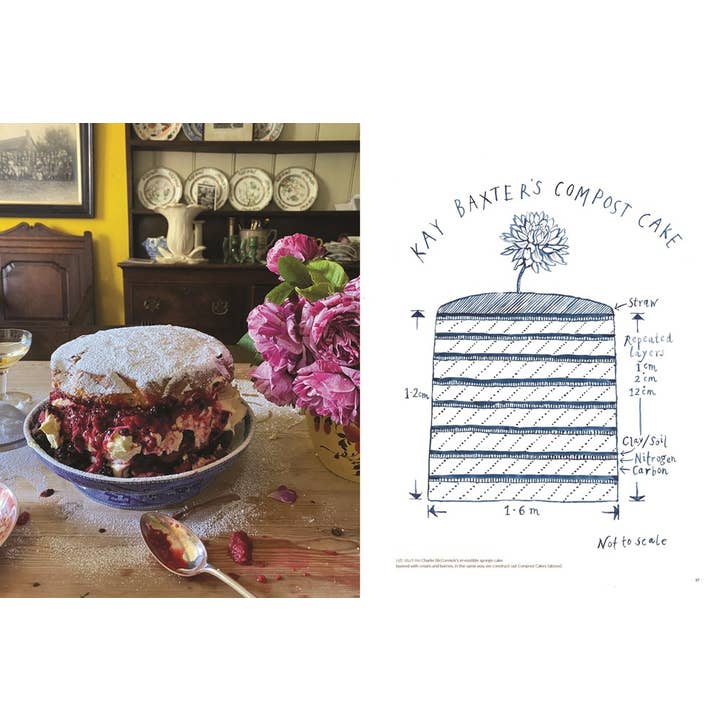 W. W. Norton - Wholesale Home & Garden - Soil to Table: Recipes for Healthy Soil and Food3