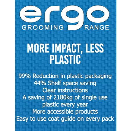 Ancol Pet Products Ltd - Wholesale Pet grooming tool – Dog - Ergo Claw Clippers2