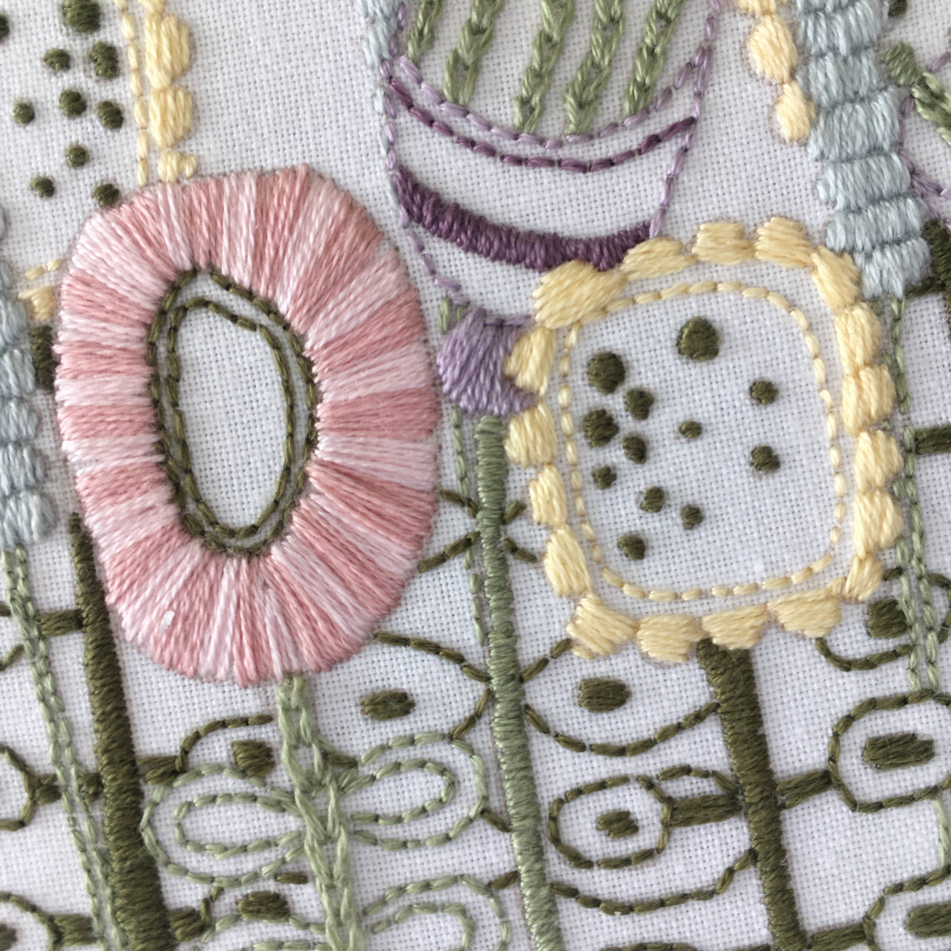 Cinnamon Stitching - Wholesale Embroidery/Cross Stitch Supplies - Floral Embroidery Kit3