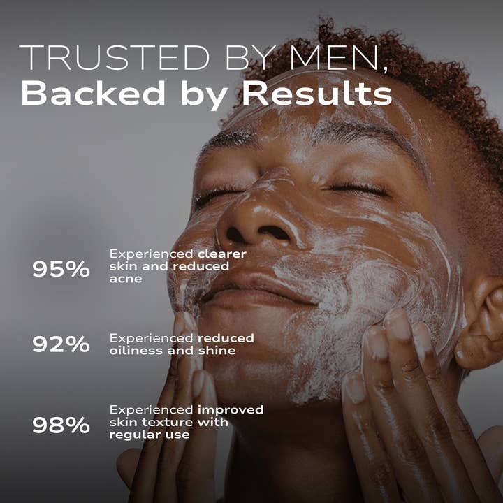 Insanely Clean Skincare - Wholesale Facial Cleanser - Day 'N' Nite Face Wash3