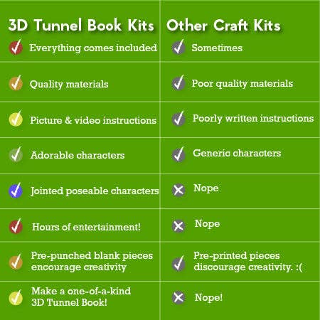 EyeConnect Crafts - Wholesale DIY Craft Kit - Kids - 3D Tunnel Book: POND (Deluxe Size)7