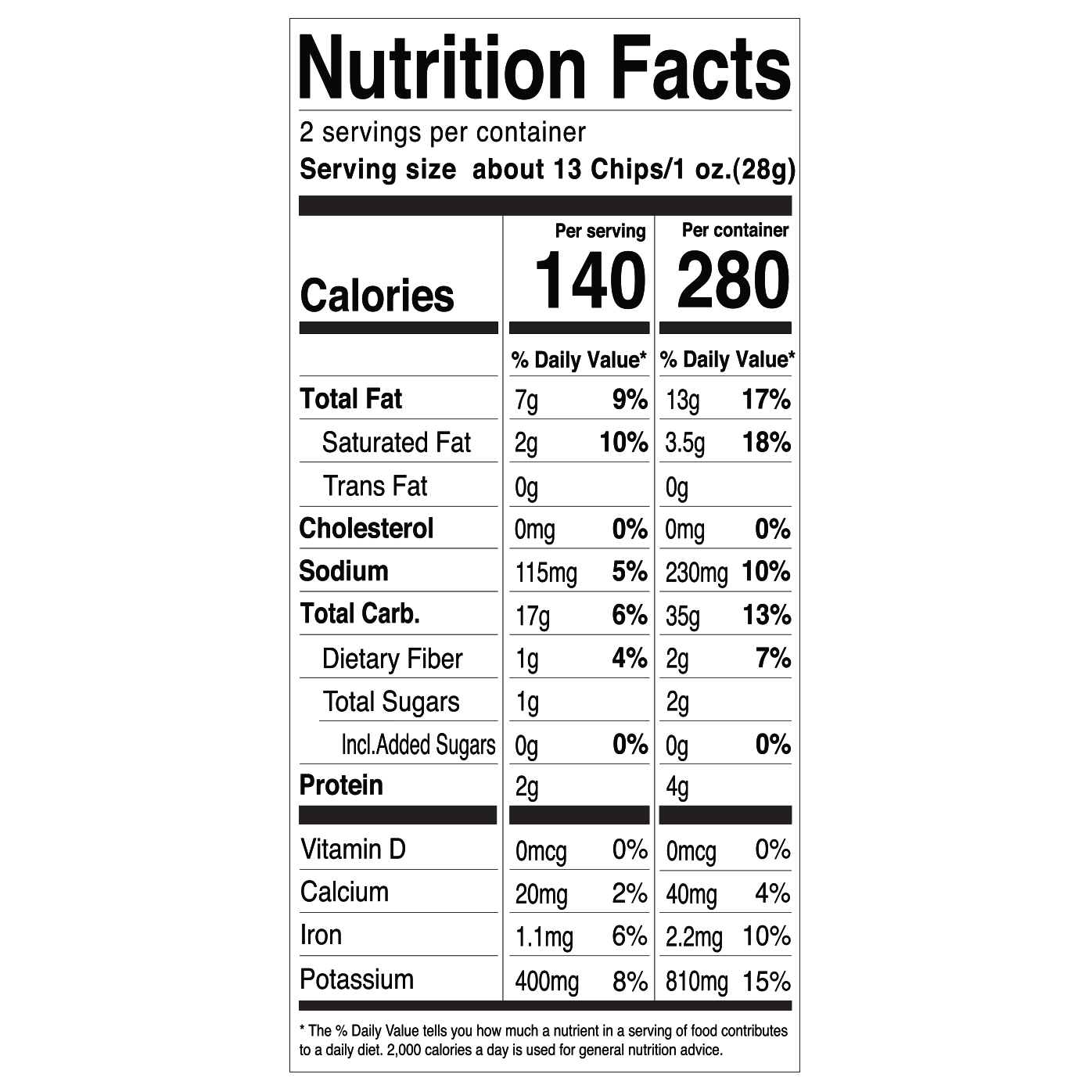 The Saucy Ladies - Wholesale Chips - Saucy Ladies Tomato Basil Kettle Chips - 2oz3