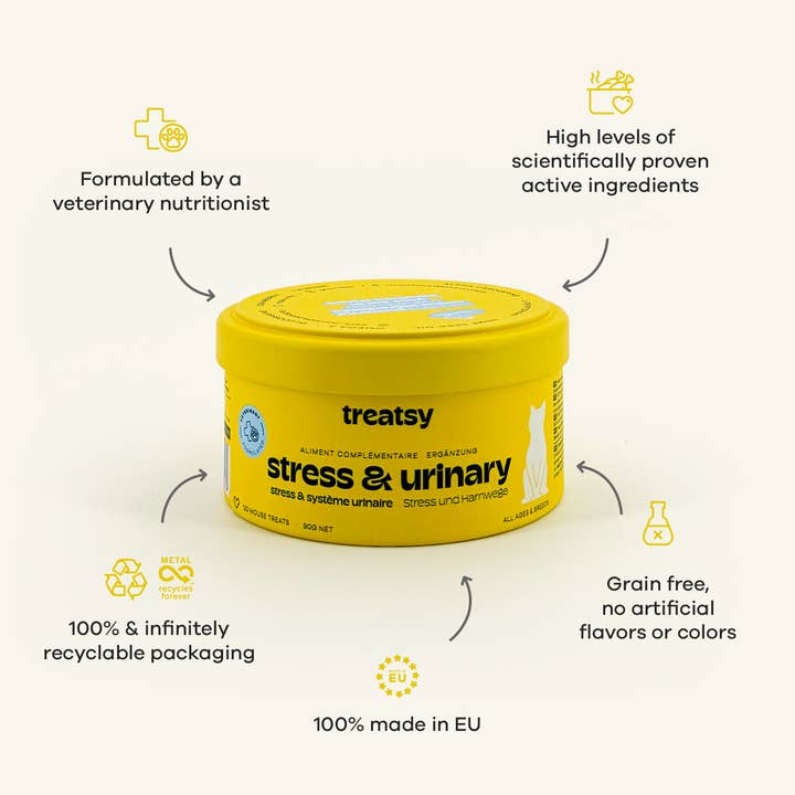 Treatsy - Wholesale Pet Supplement - Cat - Cat Stress & Urinary Supplement | Vet recommended | Fish & C4