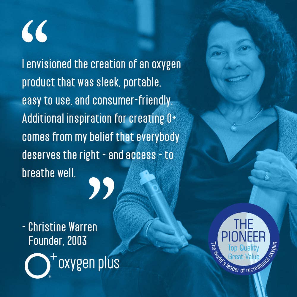 Oxygen Plus - Wholesale First Aid Kit - O+ Mini – 12-pack4