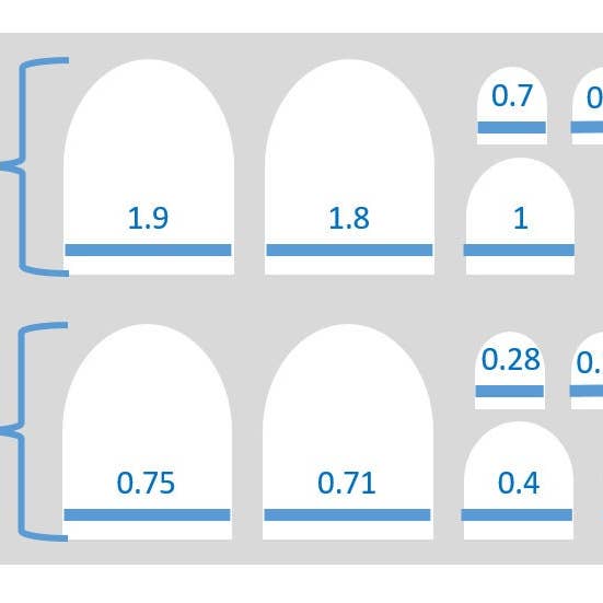 ClebleNails – wholesale Nail art/decal – Emerald Green Toe Nail Wraps / White Daisy Toe Nail Polish Strips / Flower Nail Stickers / St Patricks Day Women Nail Wraps Free Shipping4
