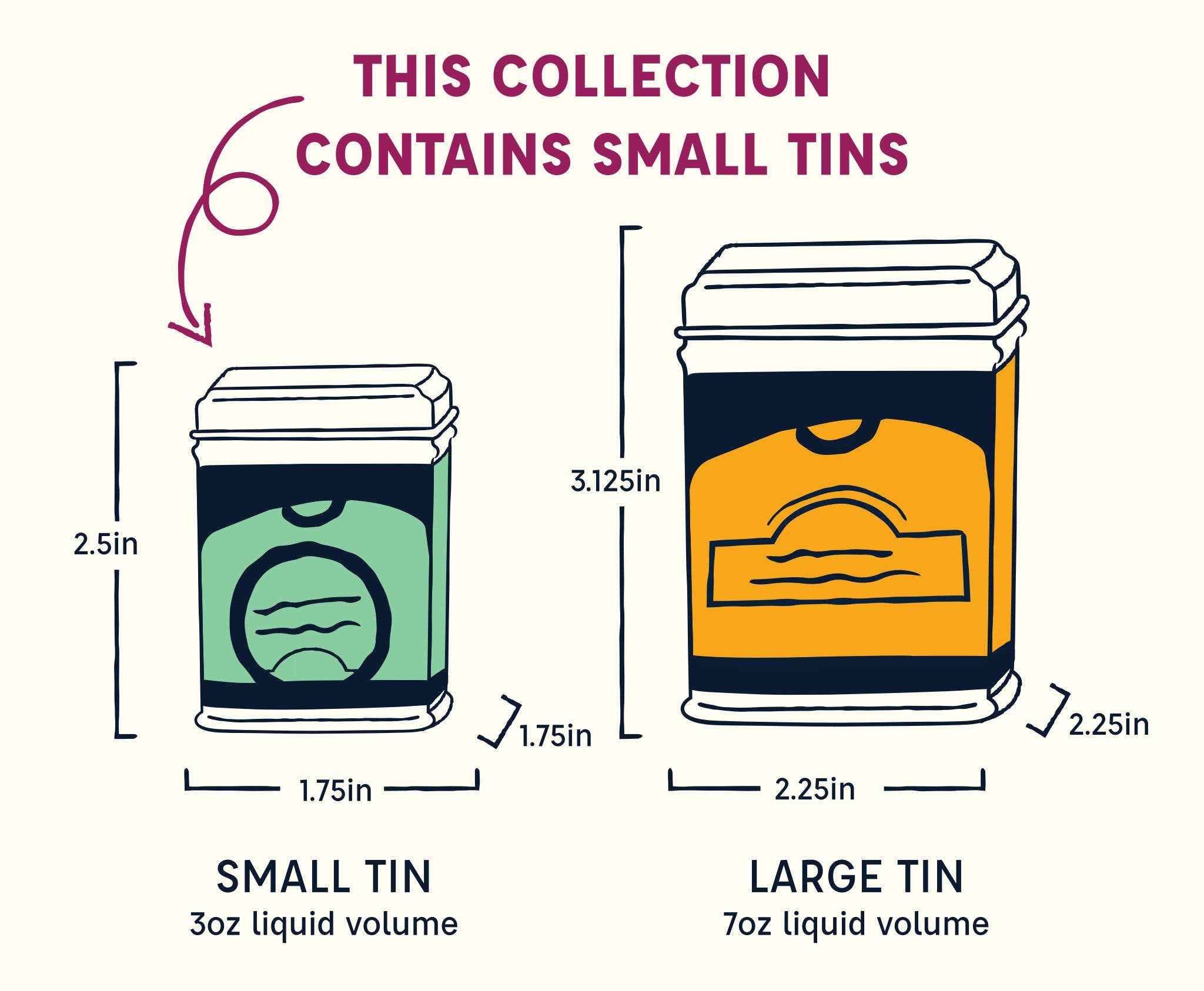 Spicewalla - Wholesale Rub - Grill & Roast Collection 6 Pack Gift Set6