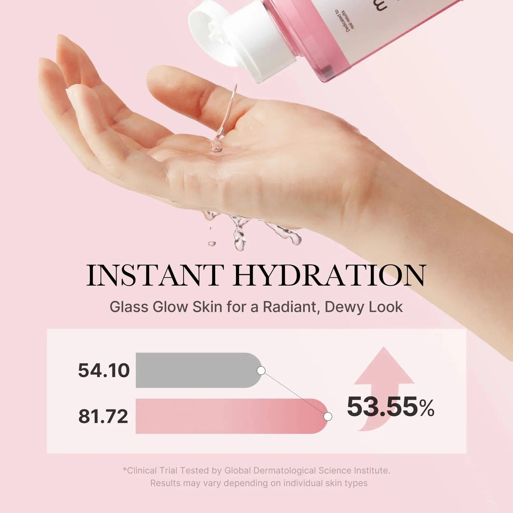 SKEEN - Wholesale Facial Toner - MEDICUBE PDRN Pink Cica Soothing Toner 250ml3