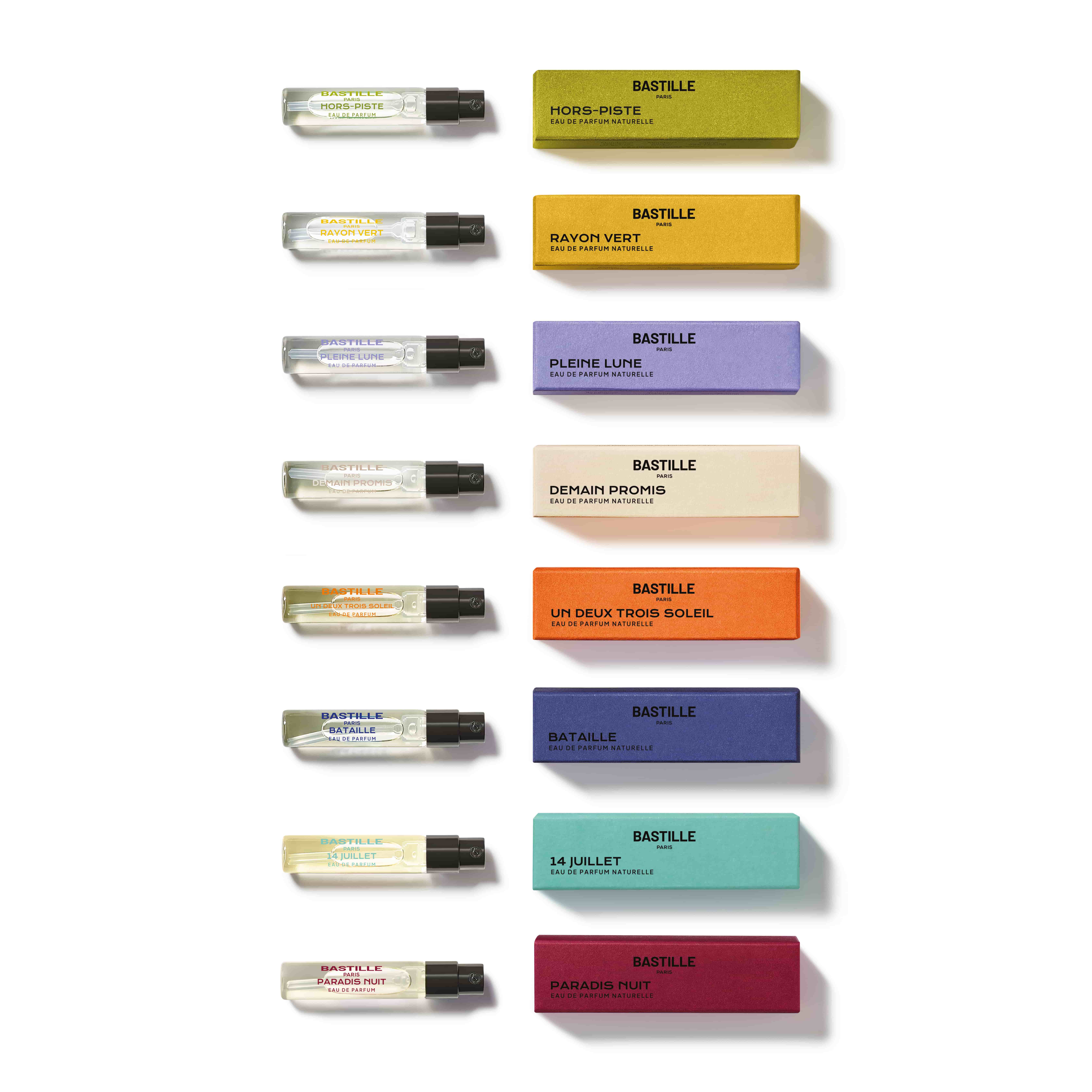 Bastille – wholesale Parfym presentförpackning – Discovery set - 8 dofter 2