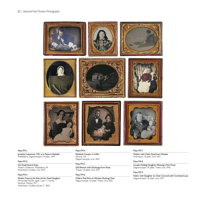 Schiffer Publishing – Engroshandel Bog om medicin og sundhed – Stiffs, Skulls & Skeletons: Medicinsk fotografi og symbolik2