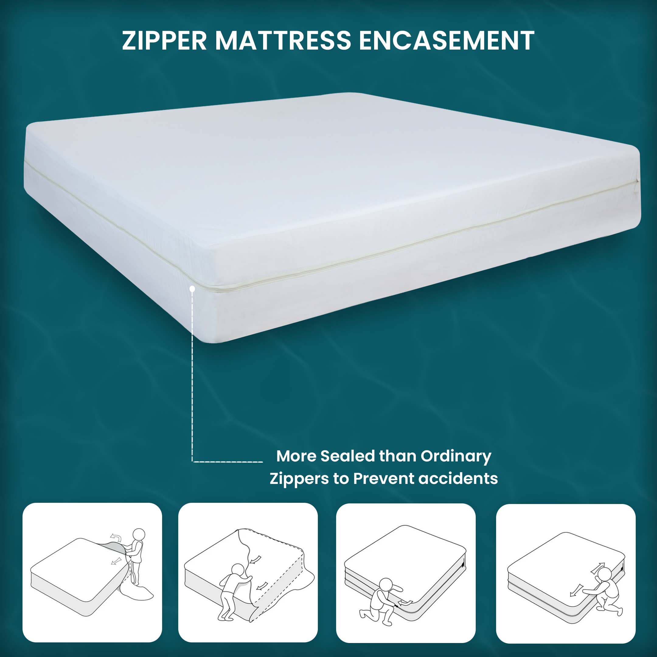 Cottonpassion_US - Wholesale Mattress Pad/Protector - Mattress Encasement Zippered Waterproof Mattress protector9